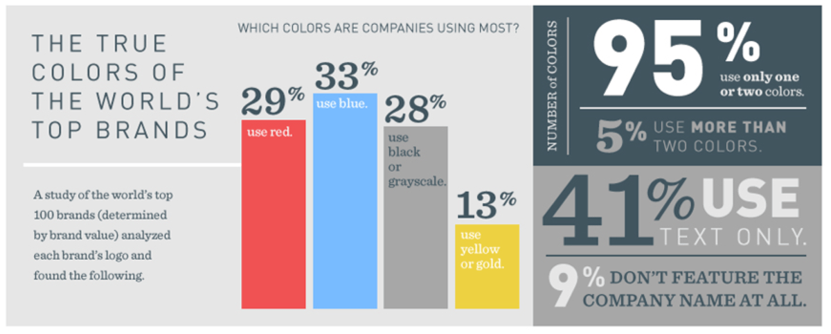clip from brand colors infographic